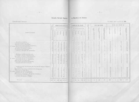 70-71