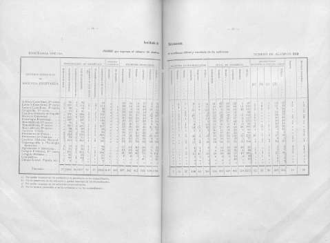 74-75