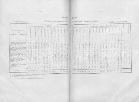 82-83