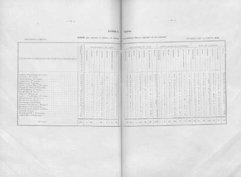 84-85
