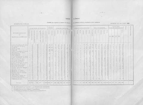 86-87