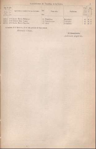 [1733]
