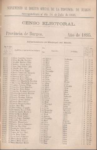 [1903]