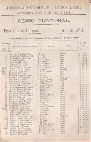 Imagen del registro