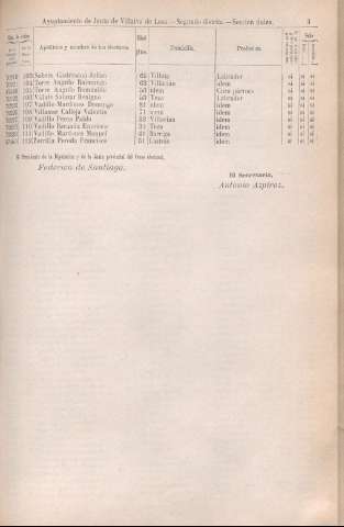 [1881]