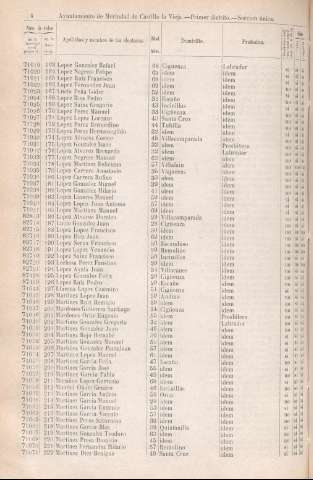[1902]
