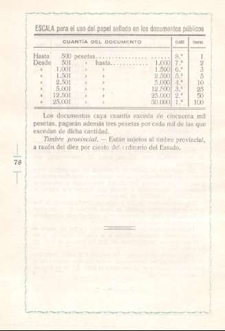 78