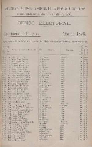 [1887]
