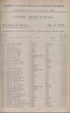 [1903]