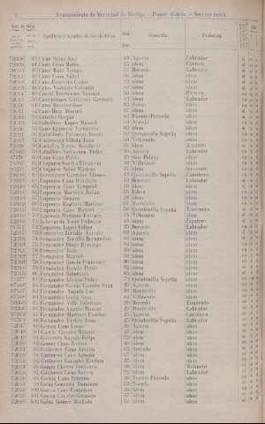 [1904]