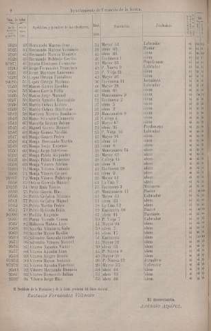 236