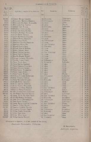 238