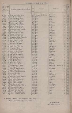 248
