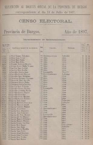 263