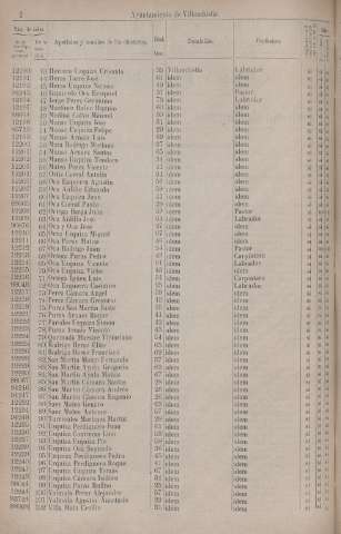 304