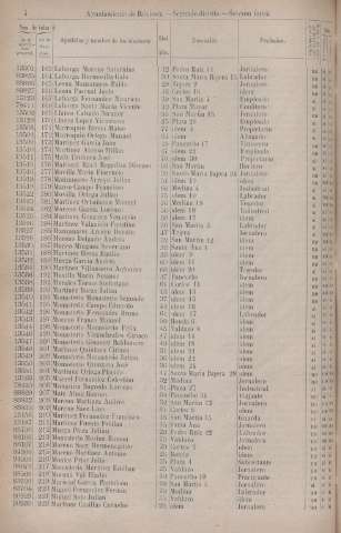 338