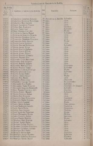 386