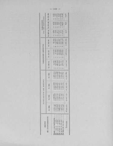 LVIII