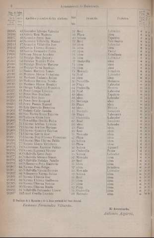 662