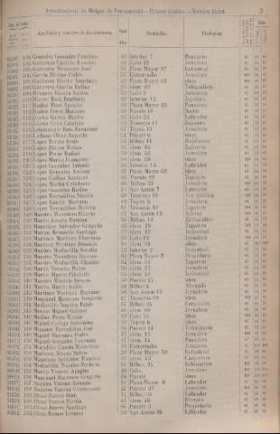 895