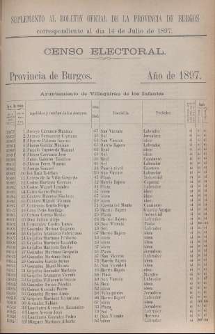 965