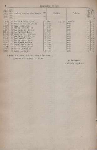 1300