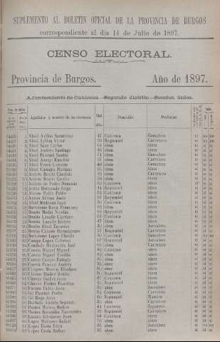 1415