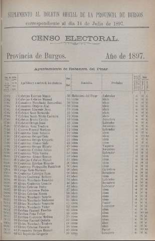 1515