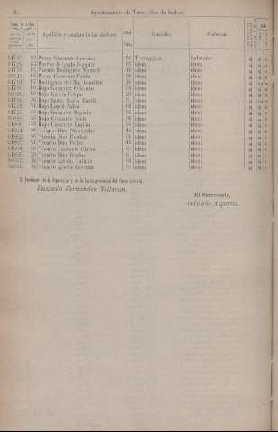 1628
