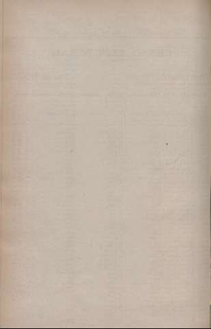 1680