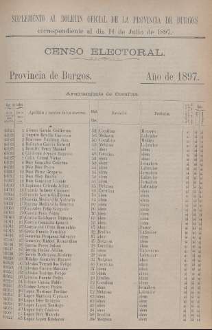 1687