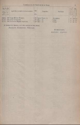 1717