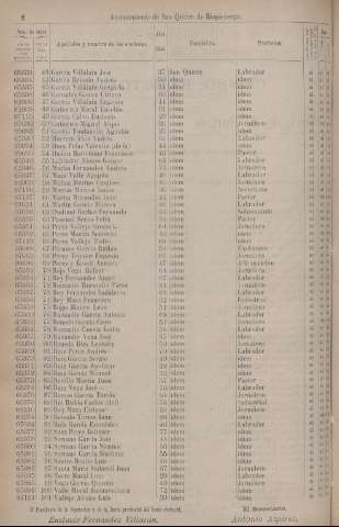1720