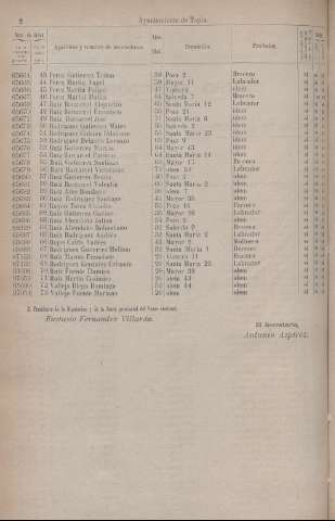 1730