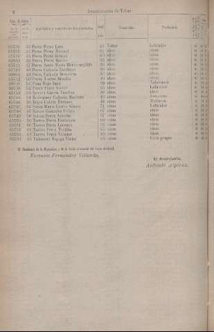 1732