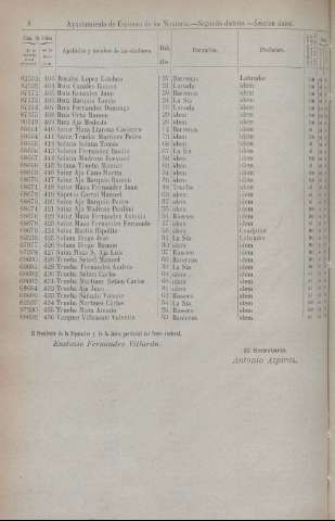 1808
