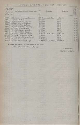 1822