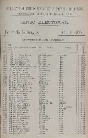 1823