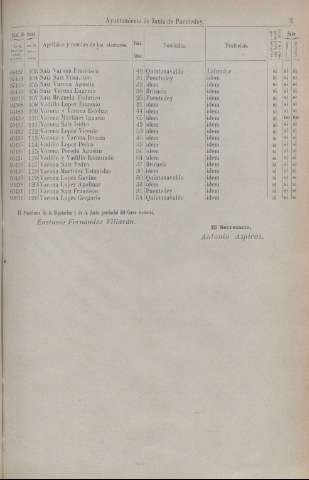 1825