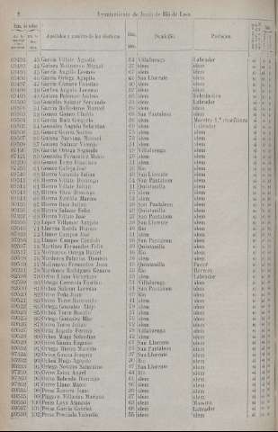 1828