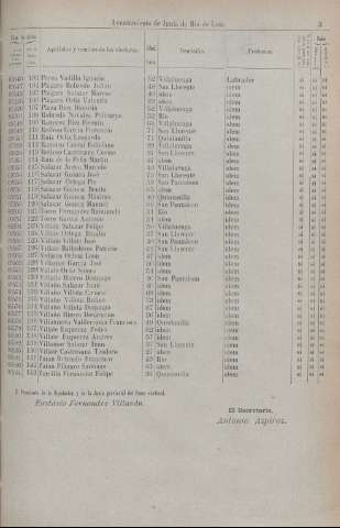 1829