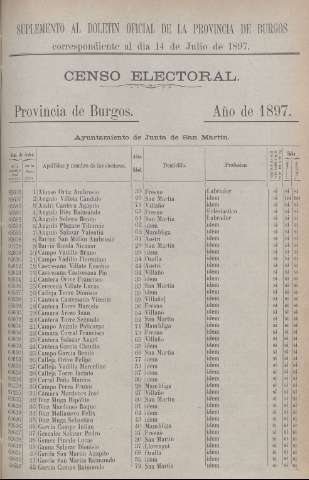1831