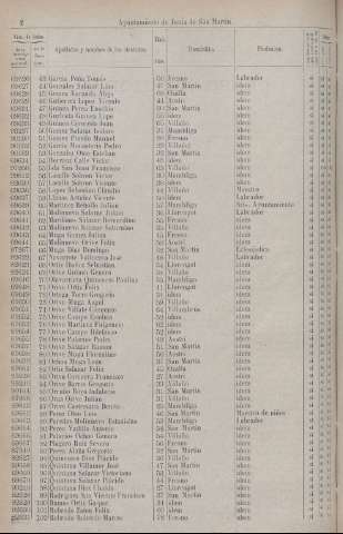 1832