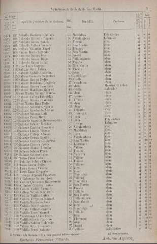 1833