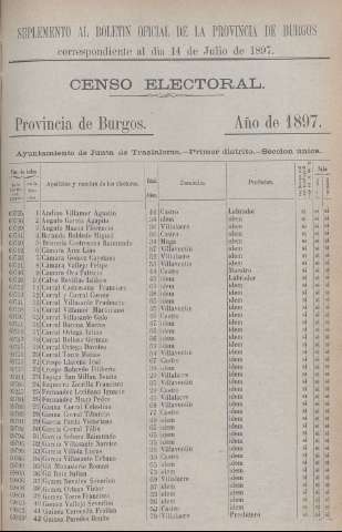 1835