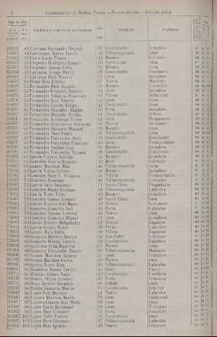 1854