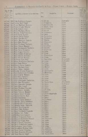 1870