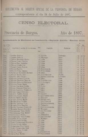 1883