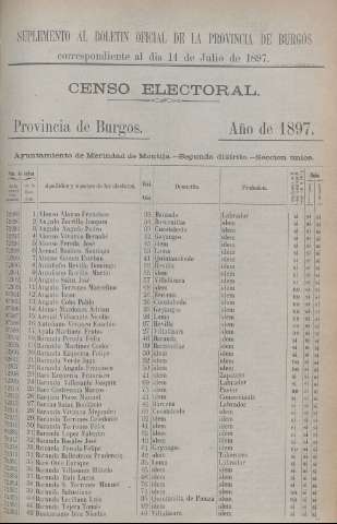 1895