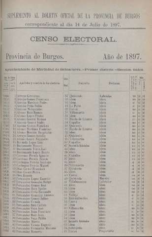1903